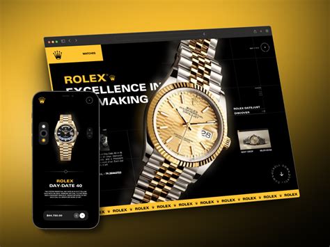 rolex case study.